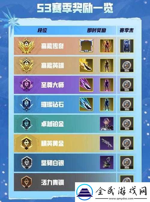 王牌战士