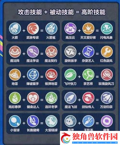 星屑之塔影舞者伊莉丝