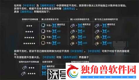 明日方舟情报凭证获取方法