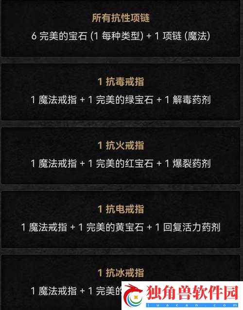 暗黑城主副本-1-2-详细攻略讲解-从入门到精通的全方位指南