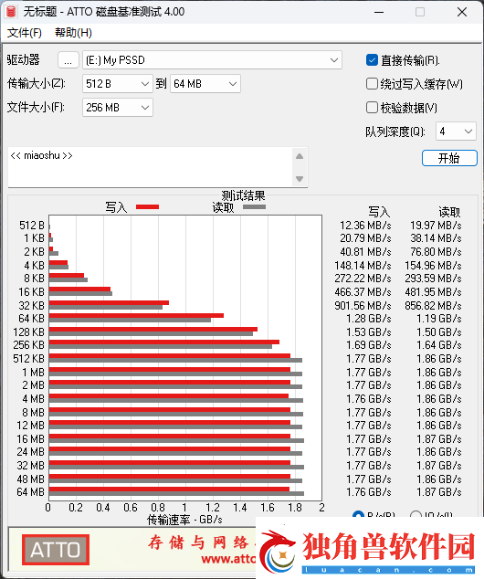 商务人士必备神器！致态灵·先锋版移动SSD性能与颜值并存