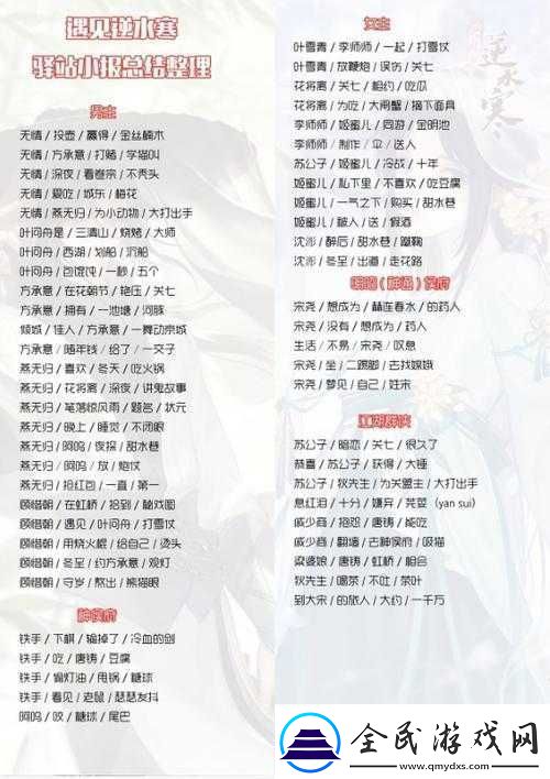 遇见逆水寒-8.18-驿站小报答案攻略