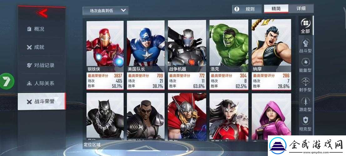 漫威超级战争英雄榜强势角色推荐与选择指南