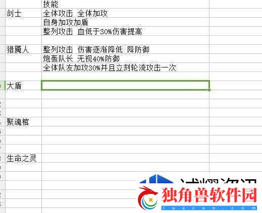 命运神界梦境链接阵容搭配思路分享：热血竞技-传奇的开端