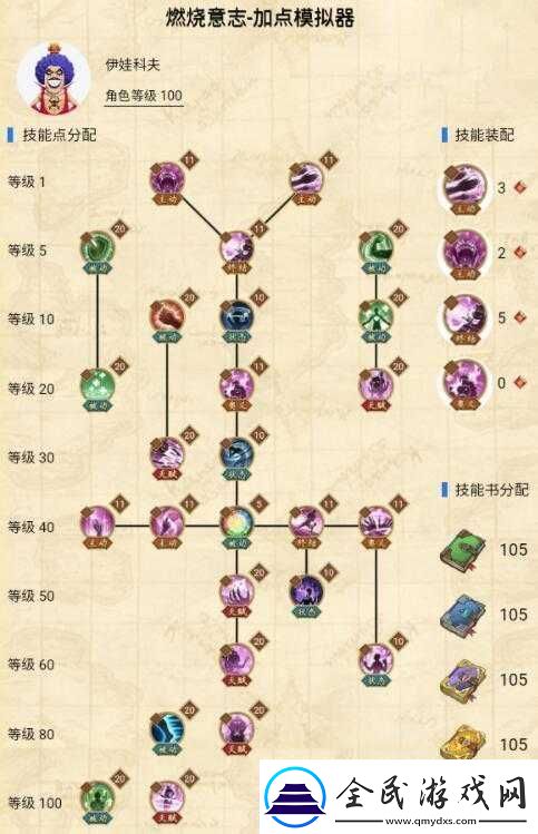 航海王燃烧意志新区SSR奶昔觉醒攻略分享
