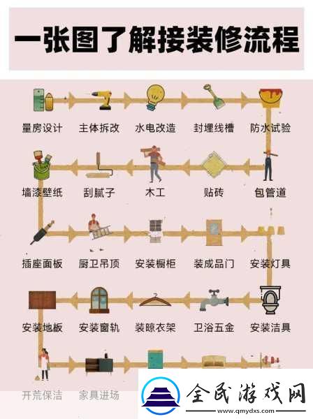 兄弟双子故事图文流程攻略终章热门游戏攻略大揭秘