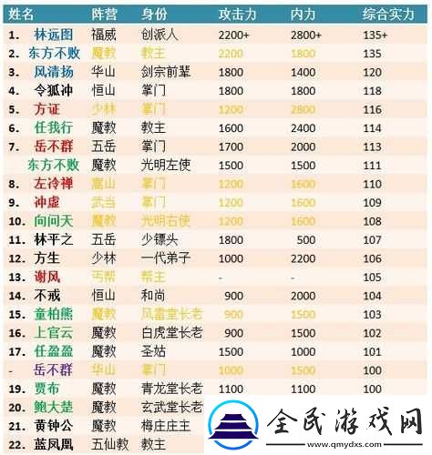 双剑问天
