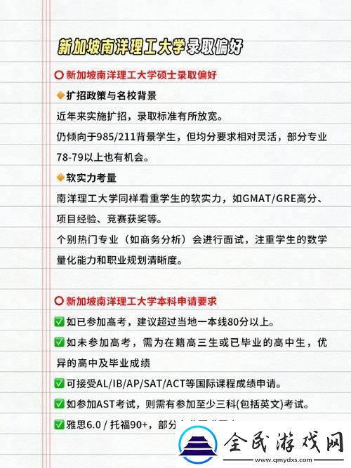 新加坡国立大学本科“入坑”要求探秘——自嘲版