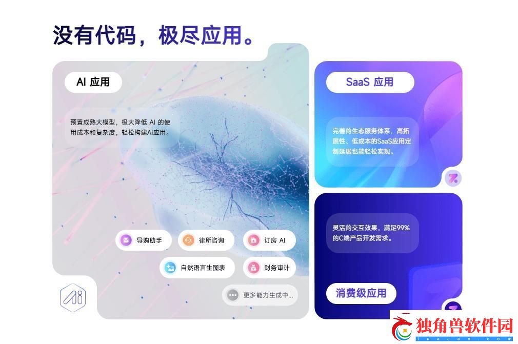 国产无代码平台-吓坏路人甲