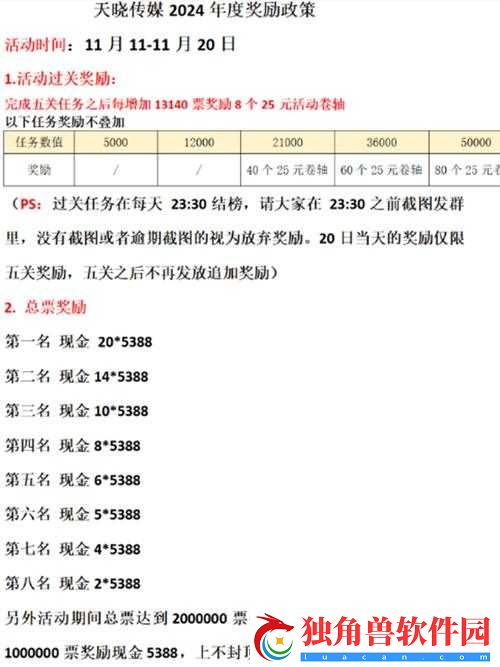 光明大陆黄金拍档礼包获取途径与丰厚奖励全解析
