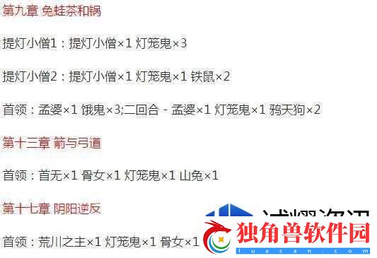 游戏新视角