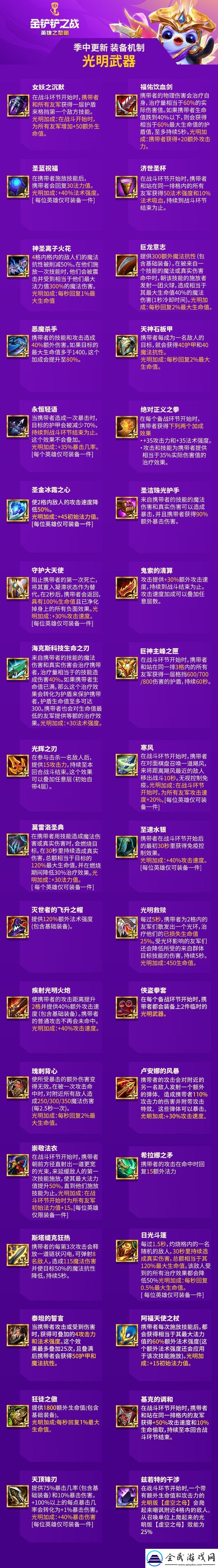 金铲铲之战羁绊大全