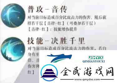 代号鸢周瑜技能强度怎么培养