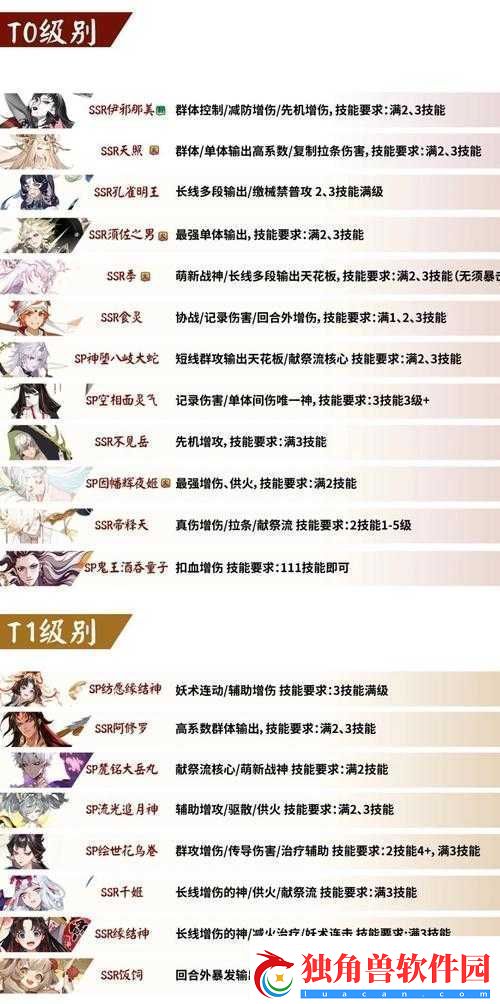 阴阳师新区预约携带式神推荐