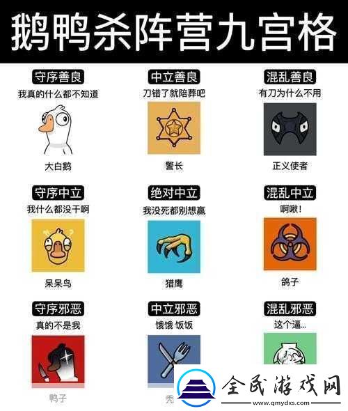 鹅鸭杀进阶指南鸭鸭杀职业高端玩法秘籍