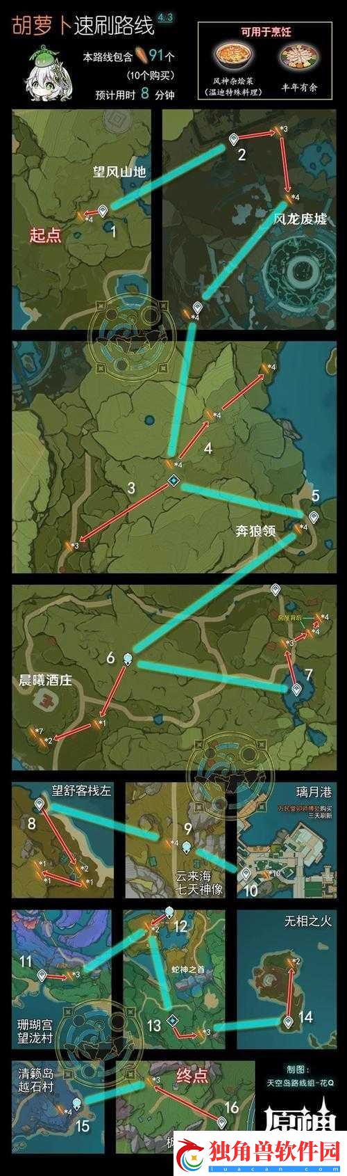 原神苹果采集攻略：分布位置揭秘与高效采集技巧