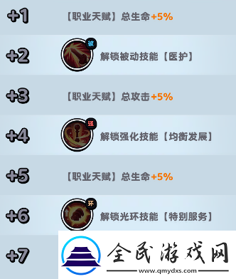流浪超市狐小护技能是什么流浪超市狐小护技能介绍