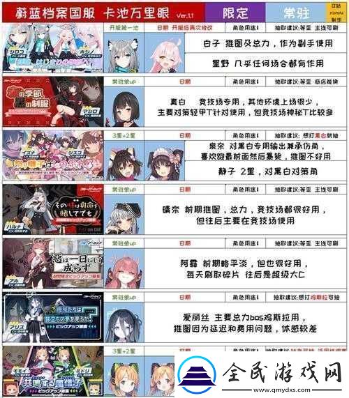 恶魔秘境霜雪之女抽卡攻略：玩转抽卡流玩法攻略秘籍