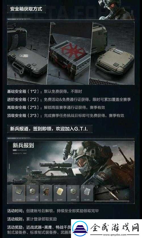 王牌战士侦查使用方法及萌新战备物资使用技巧全解析