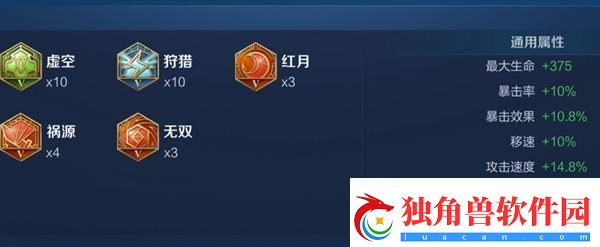 王者荣耀2024吕布最强六神装出装顺序推荐