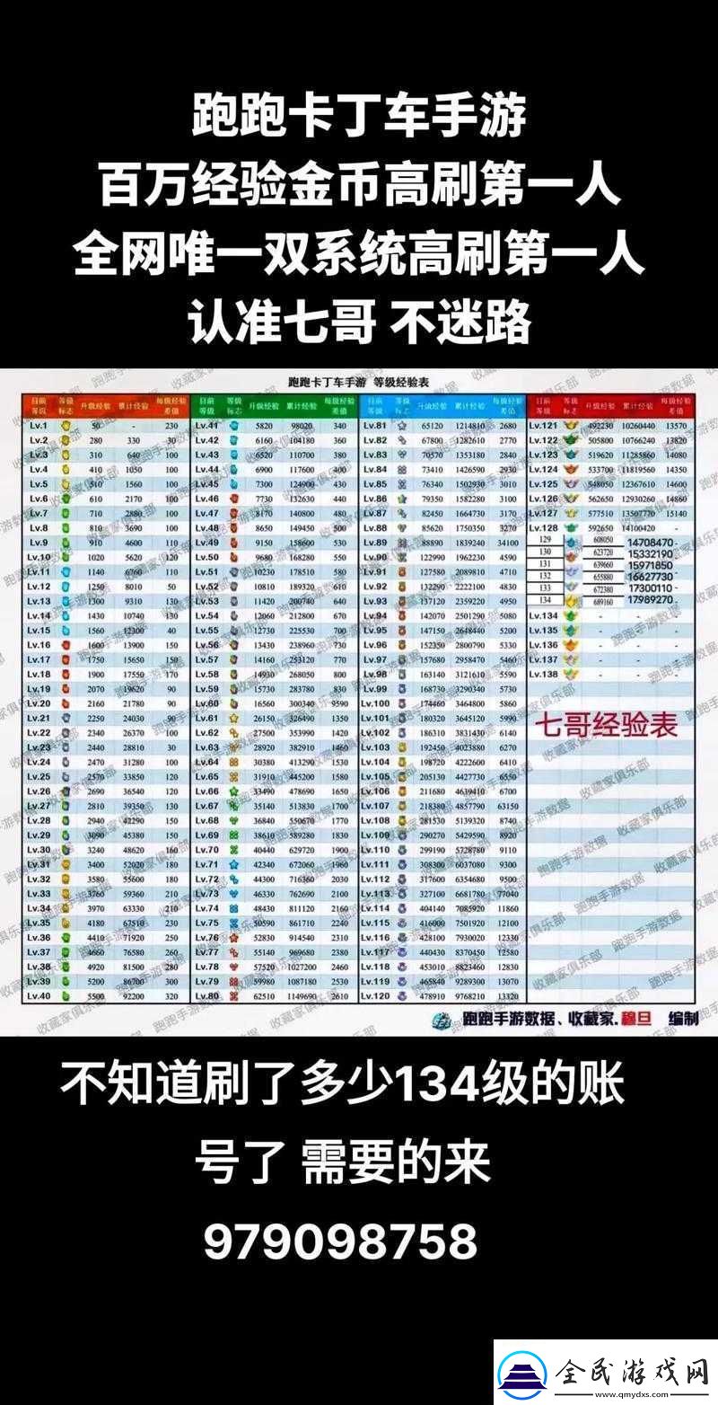 跑跑手游玩具工厂寻-Redmi-位置攻略