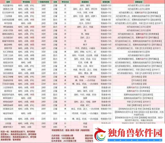 问道每日经验轻松获取之途径与技巧全解析