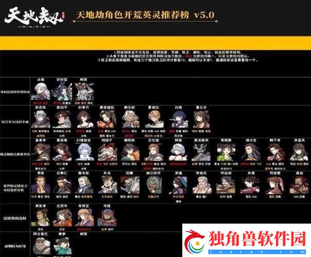 天地劫幽城再临：咒石兵中级攻略与打法分享