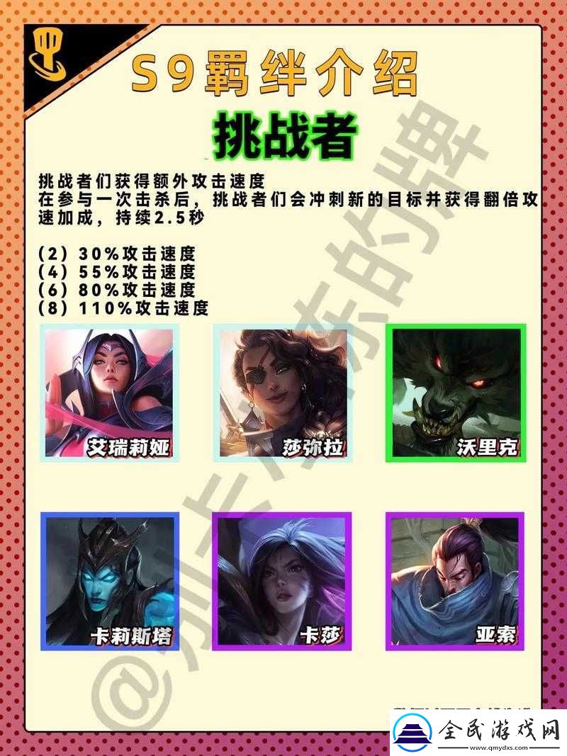 云顶之弈S5赛季古拉加斯技能解析与玩法攻略：酒桶的征战之道