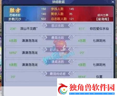 梦幻西游手游帮派红包怎么玩赚钱新技巧攻略-成为游戏财富达人的秘籍