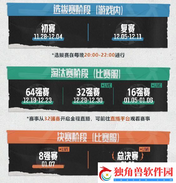 零门槛