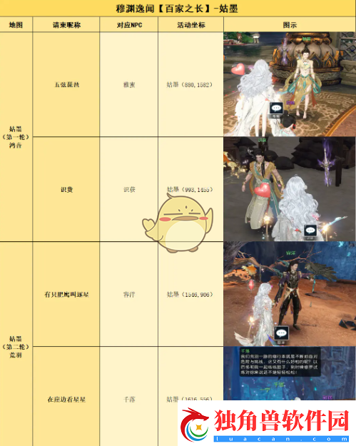逆水寒手游百家之长逸闻任务怎么做