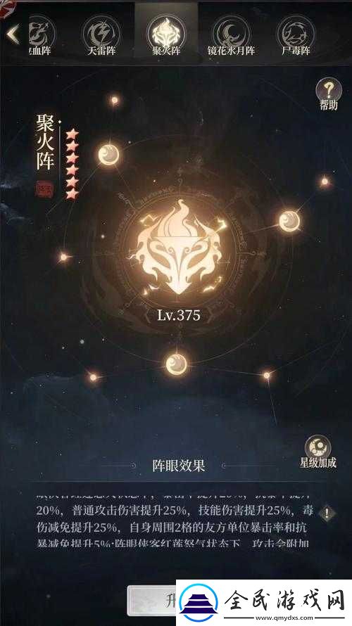 大主宰中温不胜的技能、羁绊组合深度剖析与全方位解读