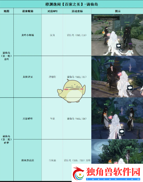 逆水寒手游百家之长逸闻任务怎么做