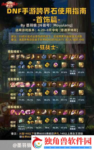 浴室风云引爆络-校花嫩模跨界手游新风尚！