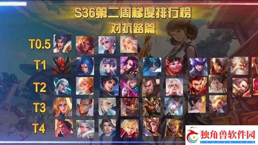 王者荣耀S26对抗路实力巅峰排名览