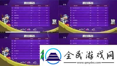 香肠派对电竞邀请赛