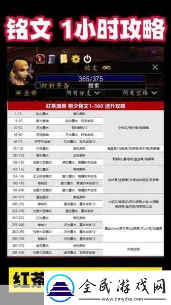 魔兽世界-WLK-怀旧服国服-铭文专业赚金秘籍