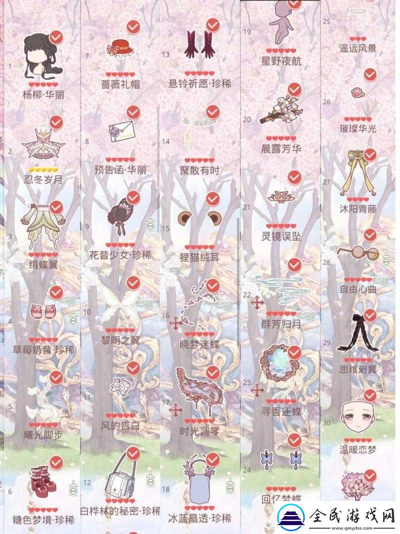 奇迹暖暖
