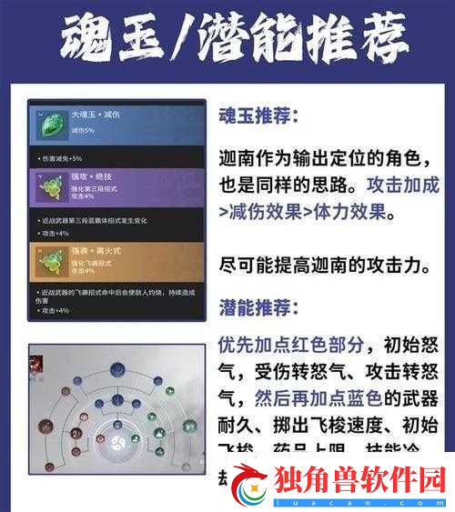 全职高手手游落花狼藉角色技能属性详解