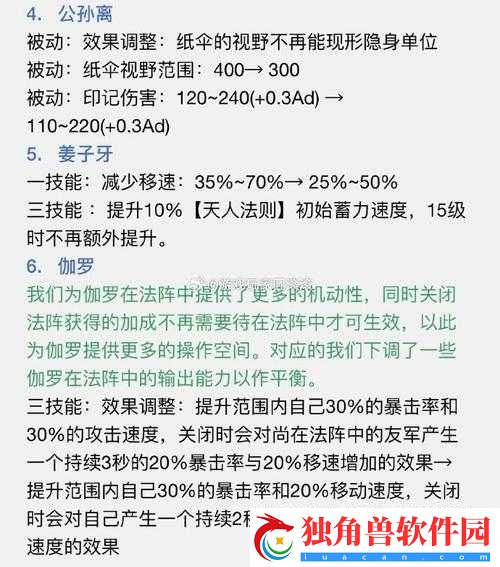 王者荣耀体验服惩罚机制全解读