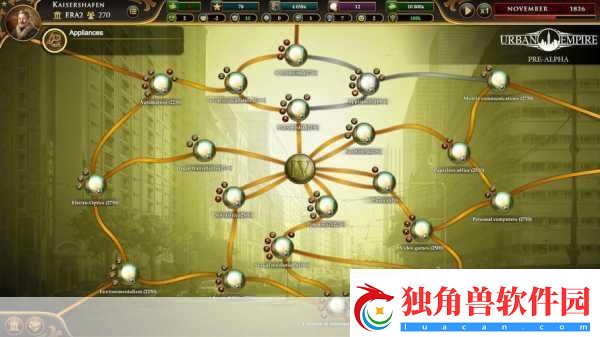 城市帝国攻略秘籍-城市帝国全攻略-城市帝国攻略专区-成为游戏霸主的必备指南