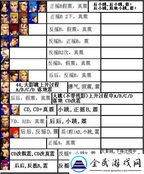 独立防线闪电行动普通难度通关秘籍与攻略