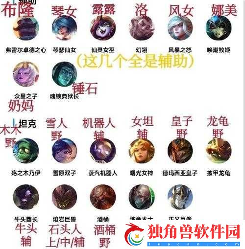 英雄联盟手游风女对线技巧