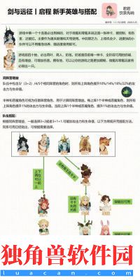 剑与远征启程迷梦奥格阵容攻略