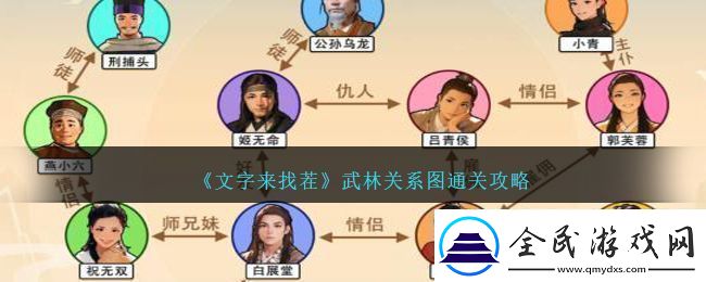 文字来找茬武林关系图通关攻略