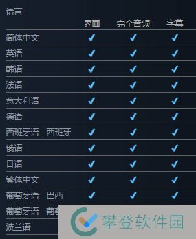 韩版模拟人生《inZOI》添加中配支持！体验更沉浸