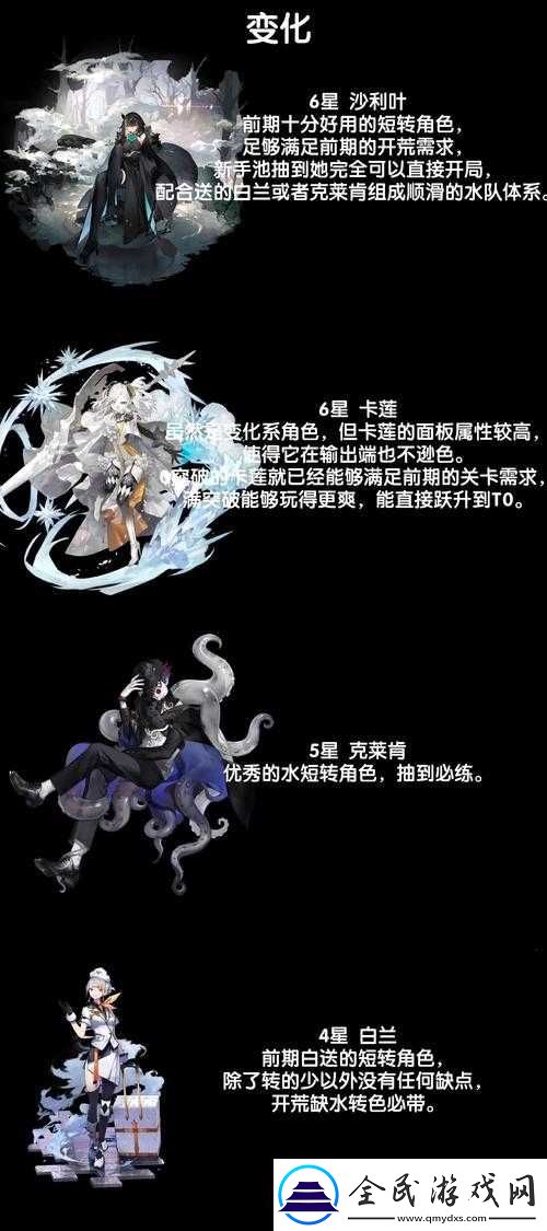 白夜极光终极攻略