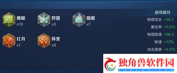 王者荣耀2024李信最强六神装出装顺序推荐