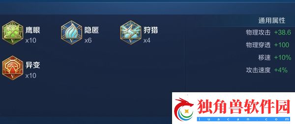 王者荣耀2024李信最强六神装出装顺序推荐