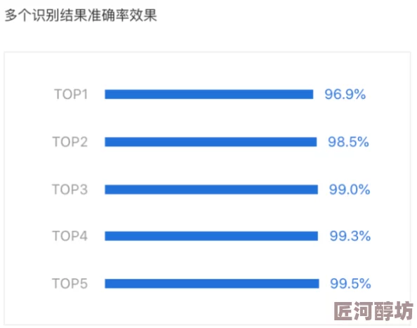 十八模1.1.3：全新功能上线，提升用户体验与操作便捷性，助力创作更高效！